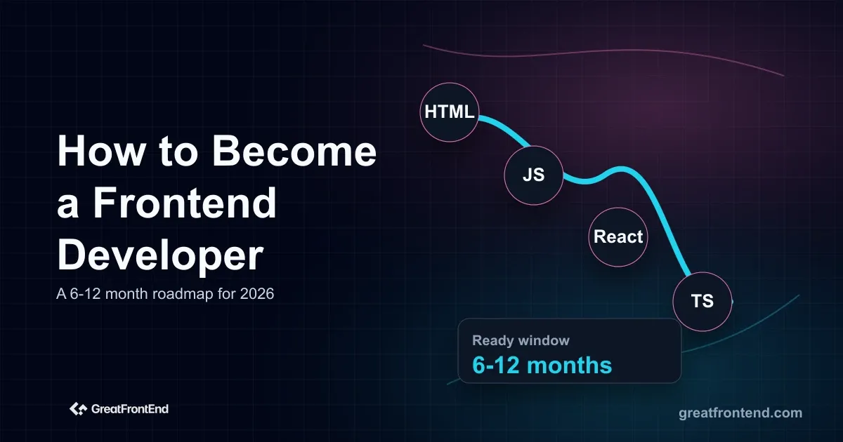 How to Become a Frontend Developer in 2026: The Complete Roadmap
