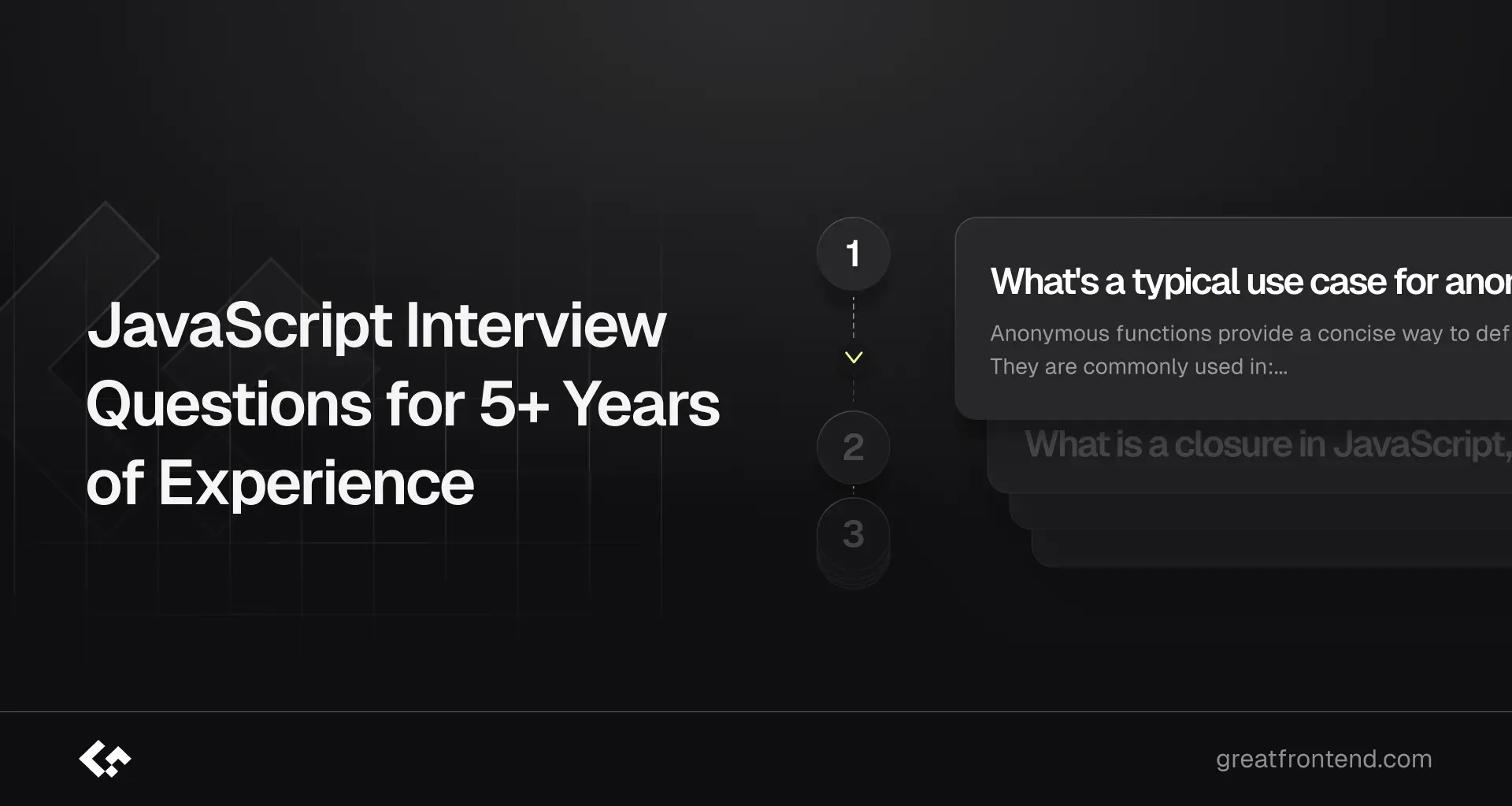 JavaScript Interview Questions for 5+ Years of Experience