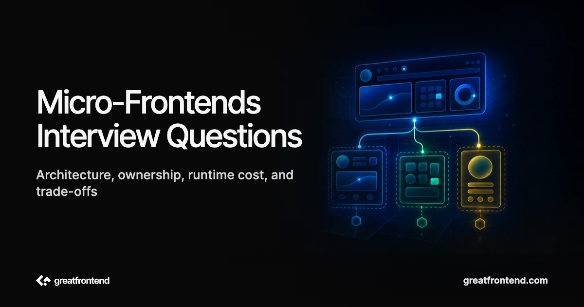 Micro-Frontends Interview Questions: Architecture, Trade-offs, Patterns (2026)