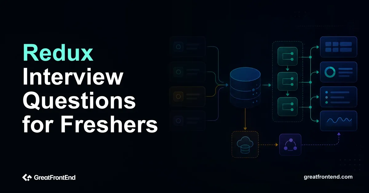 Redux Interview Questions for Freshers: Top 30 Questions (2026)