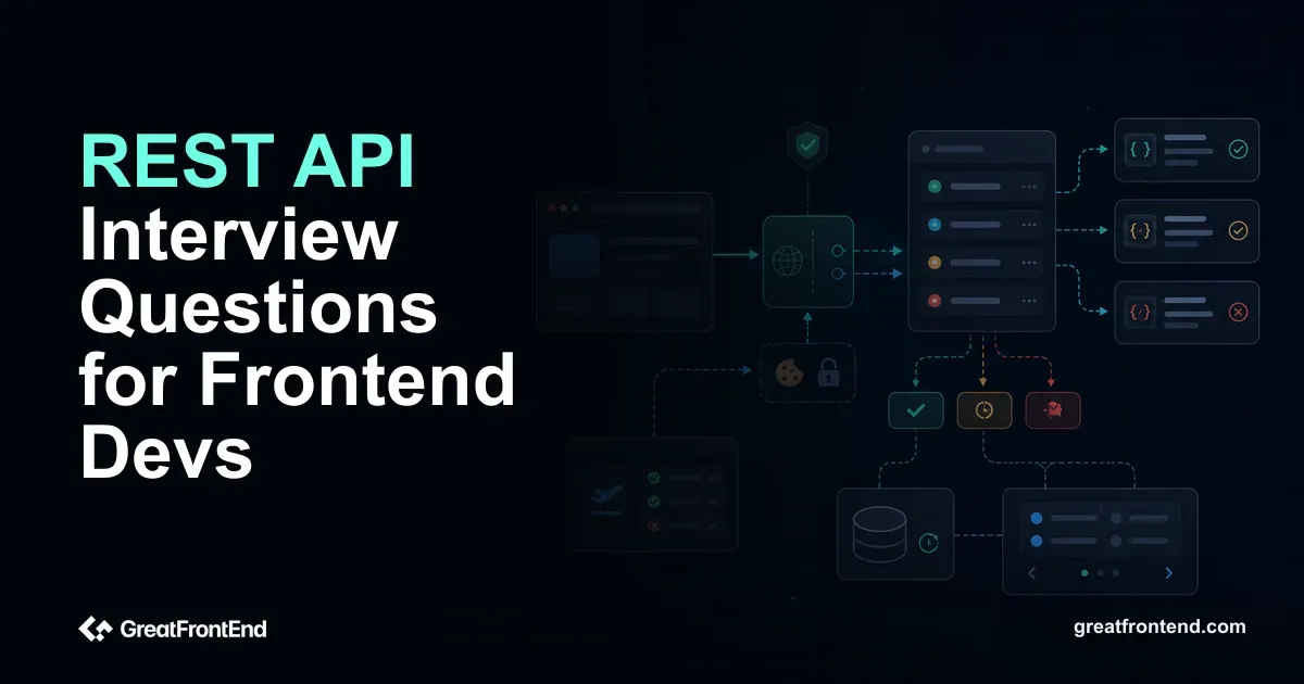 REST API Interview Questions for Frontend Devs: 30 Questions (2026)