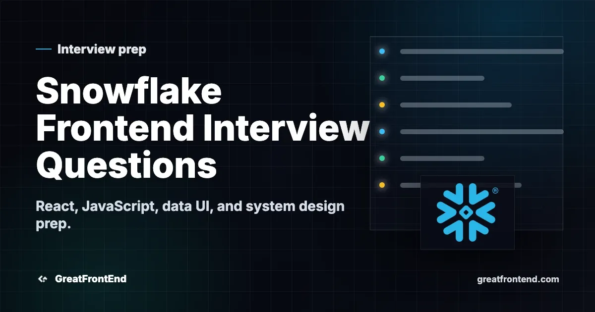 Snowflake Frontend Interview Questions: Prep Guide for 2026