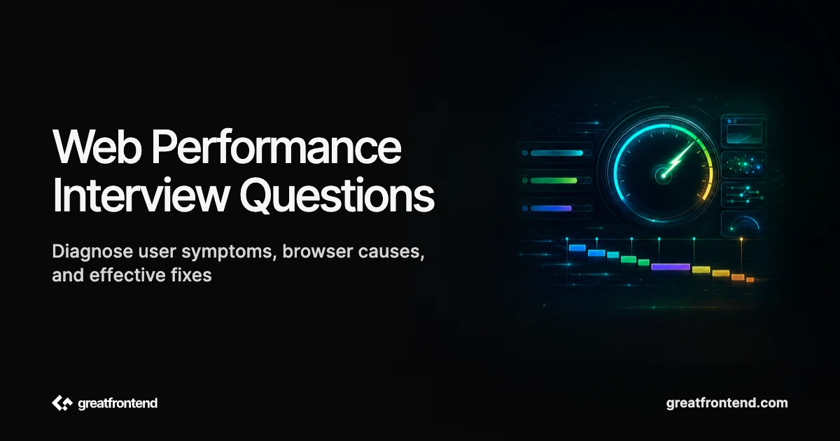 Web Performance Interview Questions: Core Web Vitals to Rendering (2026)