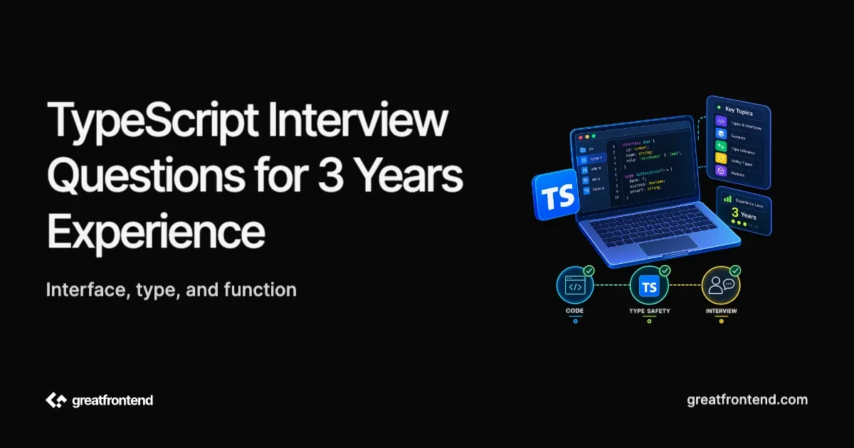TypeScript Interview Questions for 3 Years Experience (2026 Guide)