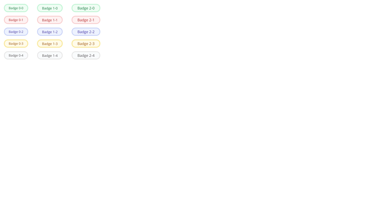 Easy Badge React Solution | Marvin | Badge Component | GreatFrontEnd ...
