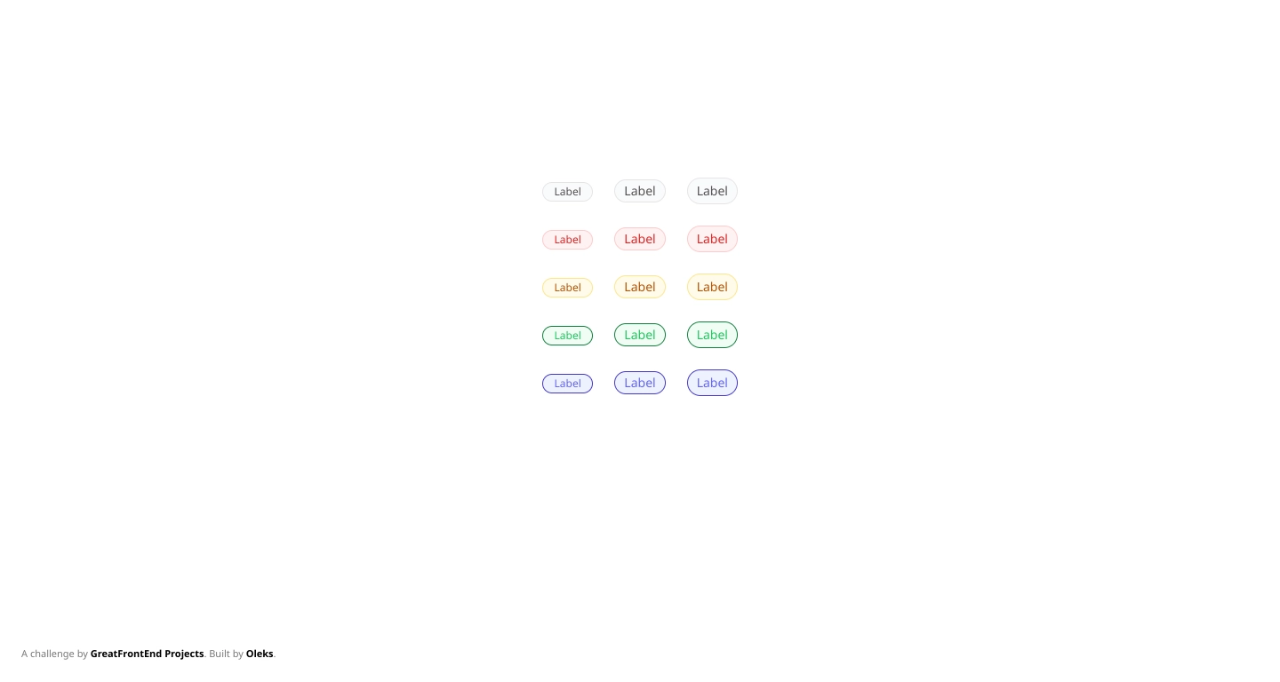 Badge component using React Tailwind | greatfrontendsymphony333 | Badge ...